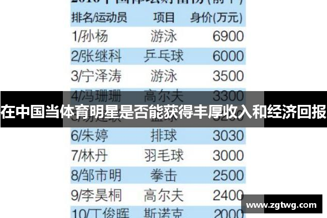 在中国当体育明星是否能获得丰厚收入和经济回报